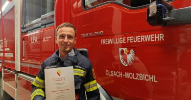 Atemschutzbeauftragtenlehrgang erfolgreich absolviert