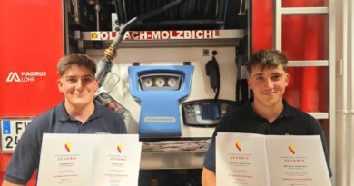 Erfolgreiche Ausbildungswoche absolviert