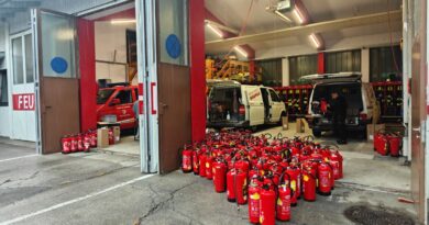 Feuerlöscherüberprüfung 2026